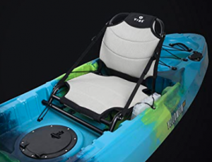 Best Tandem Sea Kayak