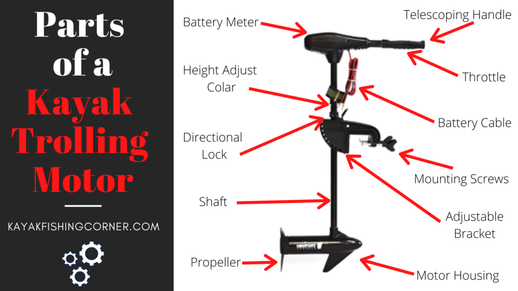 Parts of a Kayak Trolling Motor