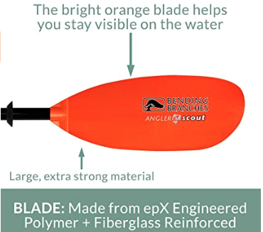 Kayak Paddle Length